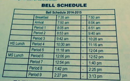 This years bell schedule is different from last years bell schedule. There is eight periods every day and students also get out at earlier each day. Last year it was 2:47 and this year students are released at 2:25. There is no more Wednesdays half days and lunch stayed the same for both high school students and middle school students. Picture by Christopher Dadic