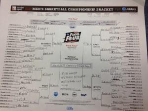 March Madness brackets show the top picks for this year's NCAA Men's Basketball Tournament. Photo by Jordan Fickling. 