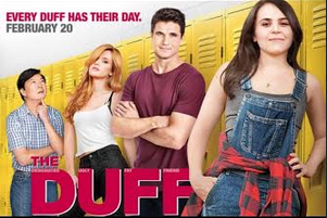 The new teen intriguing movie Duff came out Febuary 20th, 2015, starring Bella Thorne, Skyler Samuels, and Mae Whitman. A duff is a person who isnt necessarily ugly, but is the least attractive in their group of friends. This movie displays the typical stereotypes high school consists of, such as jocks, geeks, and snobs Picture is a movie poster.
