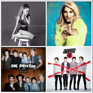 Pop music in 2015 is very different from what it was in the 20th century. In fact, it has gotten a lot worse. Pop music has went from Cyndi Lauper and Michael Jackson to Ariana Grande, Meghan Trainor, One Direction, and 5 Seconds of Summer and it is certainly a tragic transition. Photo is from public domain.