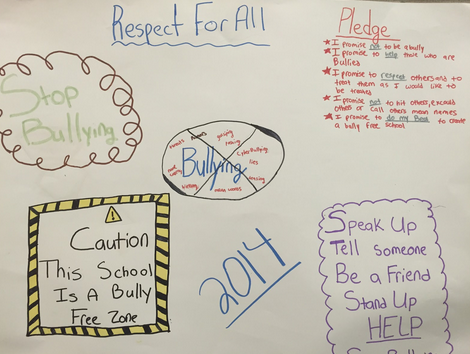 Photo for “Respect For All” month taken from 2nd floor I.S 25