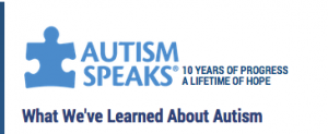 Autism Speaks is an organization where they raise money for autism. On April 26th people walked in Flushing Meadows Corona park to help raise money. Photo is screenshot.