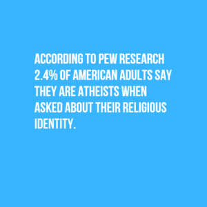 Globally, many have questioned the creation of the world. The biggest belief is that we were created by God. According to pew research 2.4% of American adults say they are atheists when asked about their religious identity.