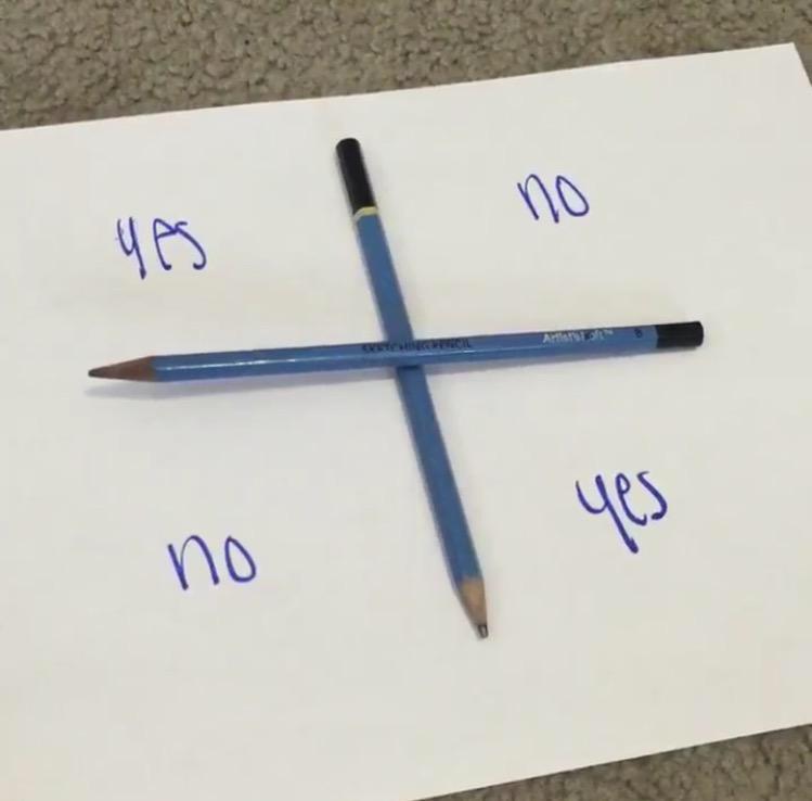 A new challenge has swept Twitter and the rest of social media. The Charlie Charlie Challenge. Teens summon a Mexican demon named Charlie by drawing a two-by-two box filled in with yes,no,yes,no and putting the two pencils crossing each other then asking, Charlie Charlie, are you here? Reactions from teens who have completed the challenge and claim that Charlie has spoken to them include running away, panicking, screaming, crying, etc. Picture by Twitter user ImJustMeWhoYouB.