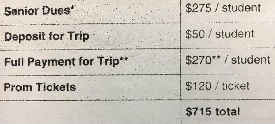 The following are the prices of senior dues. Photo attribution to Nicole Yu.