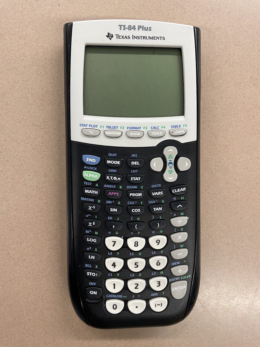 No Calculators for Pre Calc