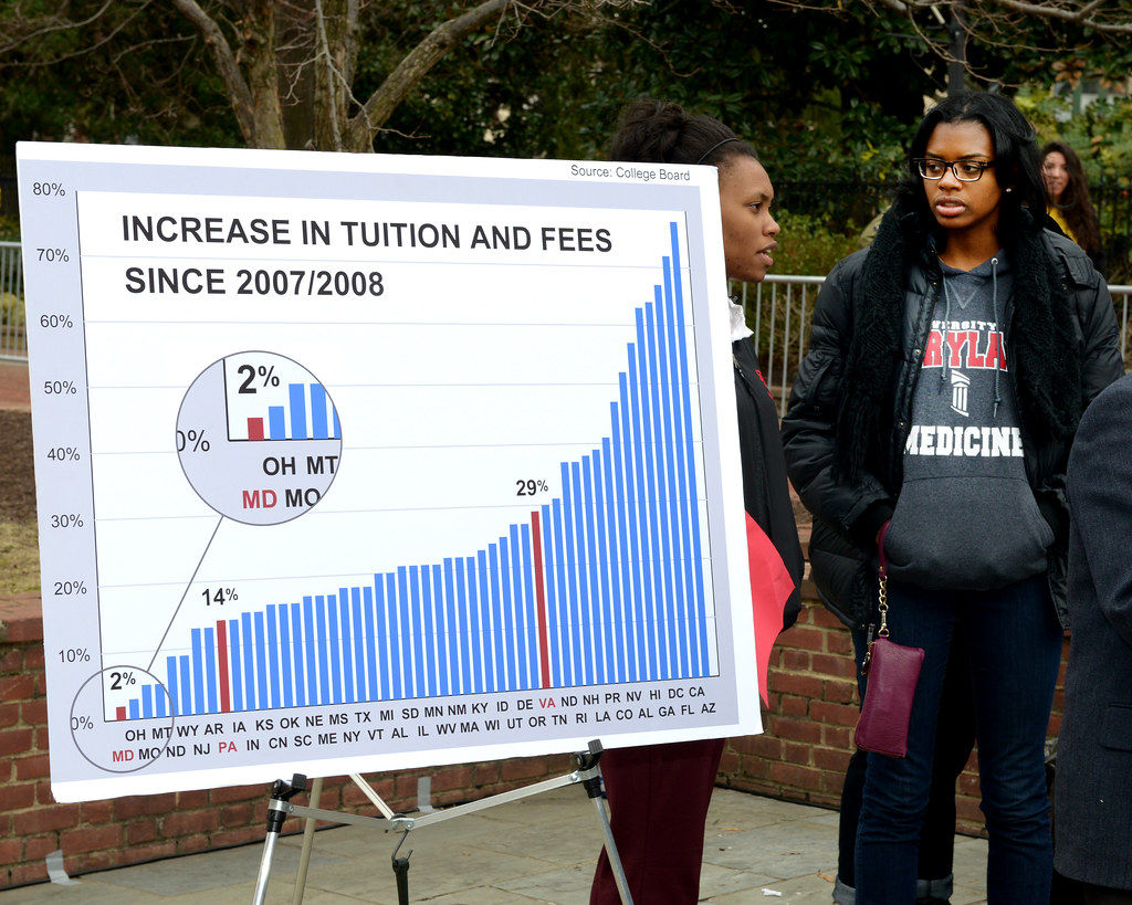 College Should be Free